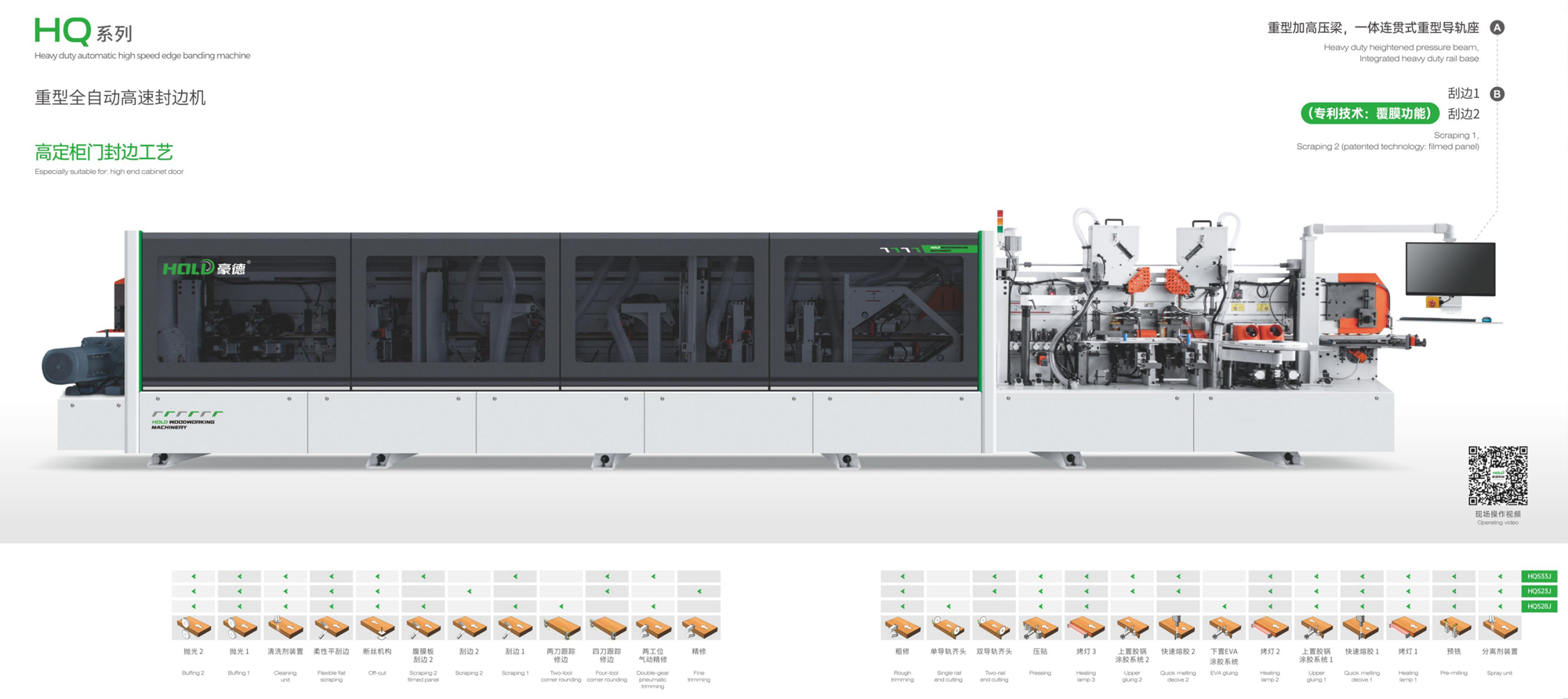 HQ series heavy automatic high speed edge banding machine