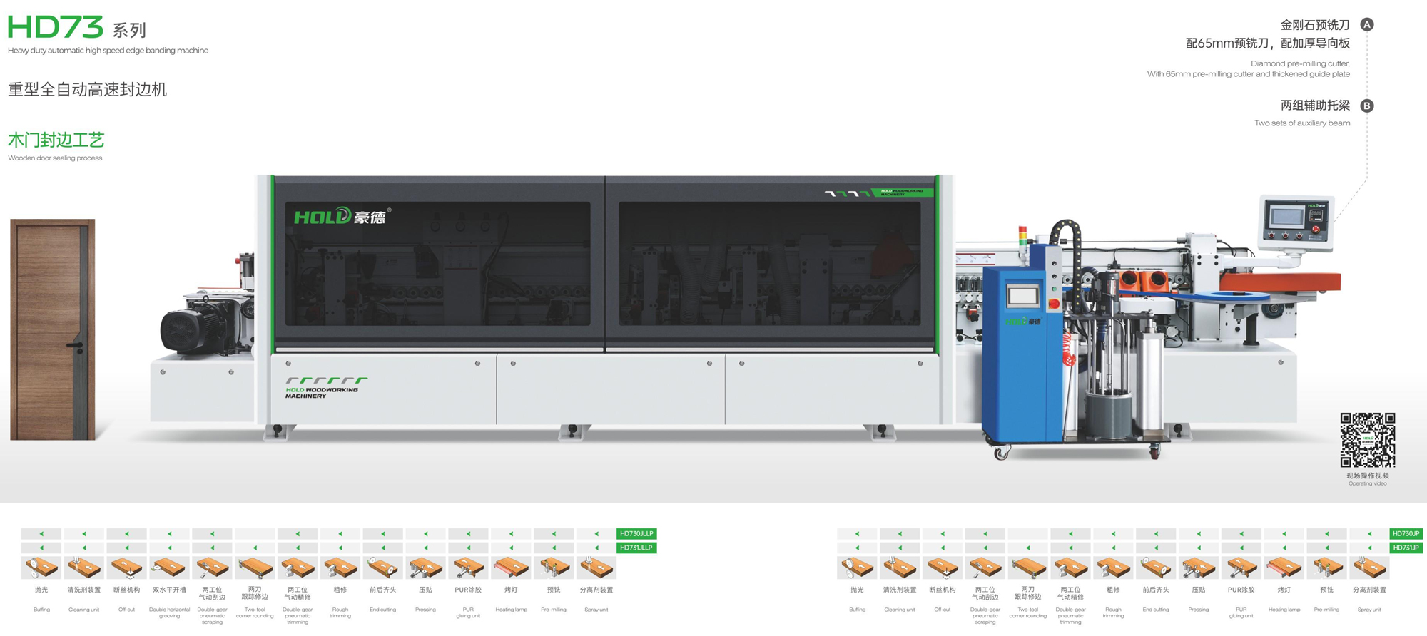 HD73 series automatic high speed edge sealing machine