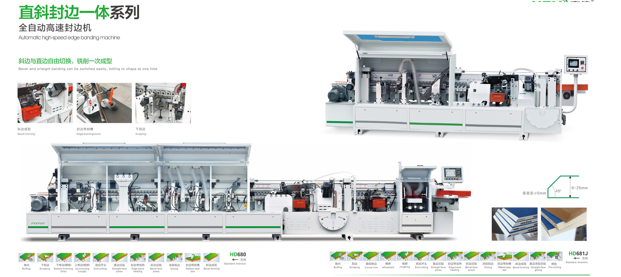 Straight oblique edge sealing integrated series automatic high speed edge sealing machine