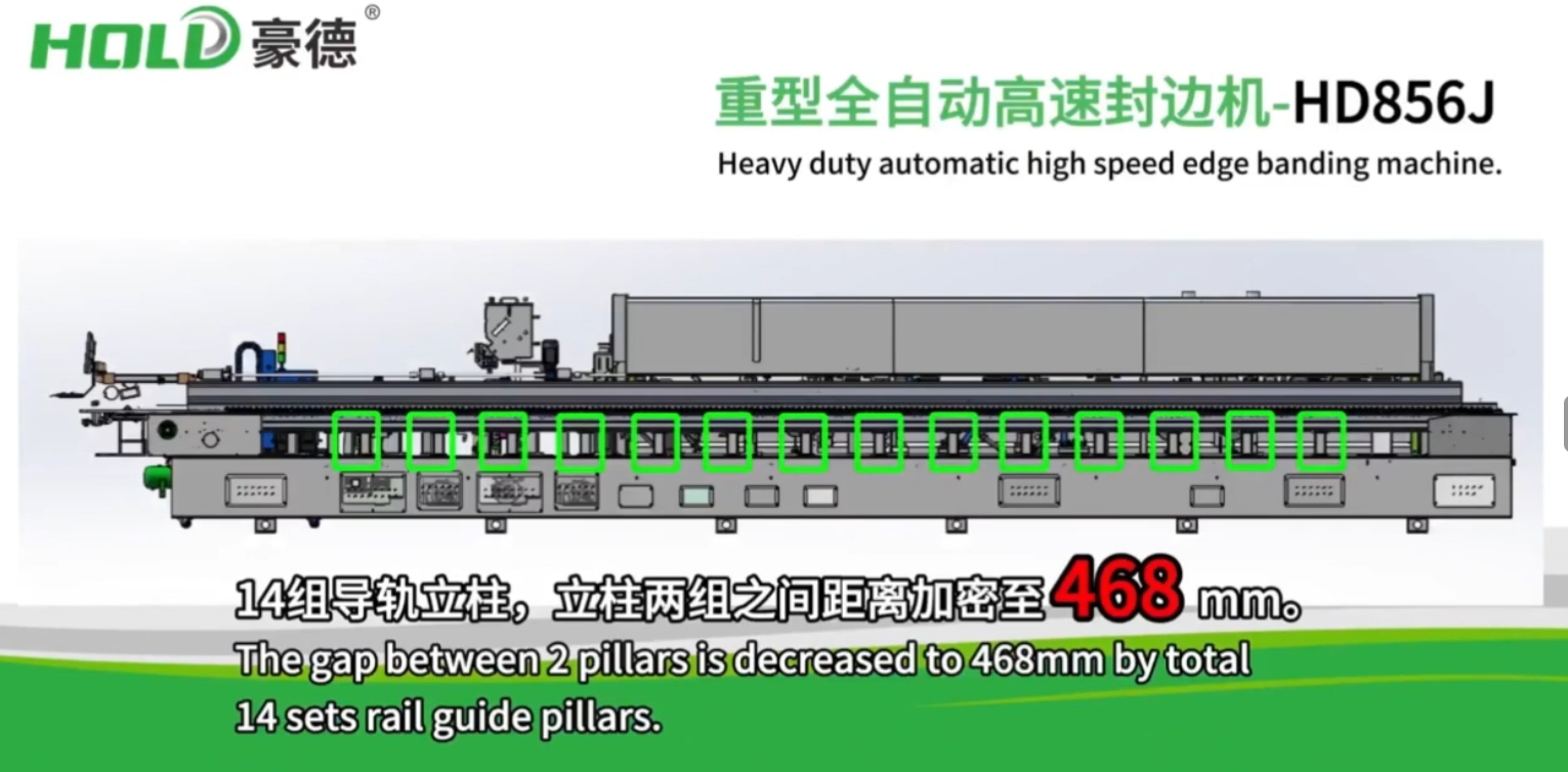 Demonstration of the processing process of heavy-duty fully automatic high-speed edge banding machine