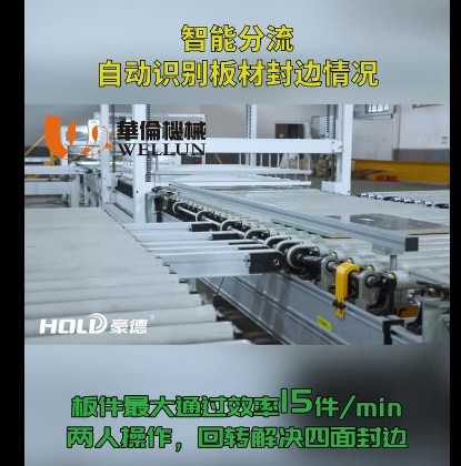 Edge banding rotation (2