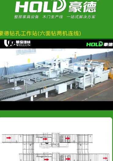 Haode Drilling Workstation (Six-sided drill with two machines connected) 1